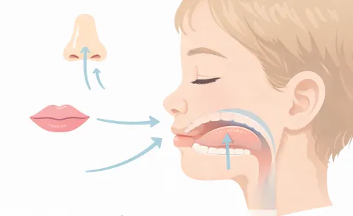 Kieferorthopädie Luzern - Myofunktionstherapie